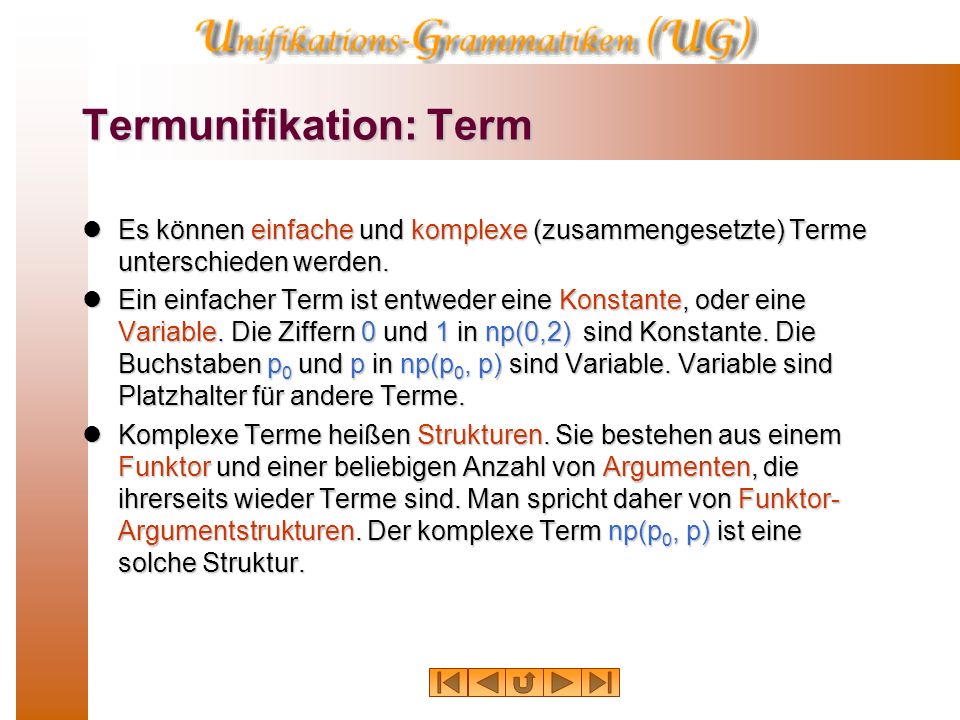 Termunifikation: Term