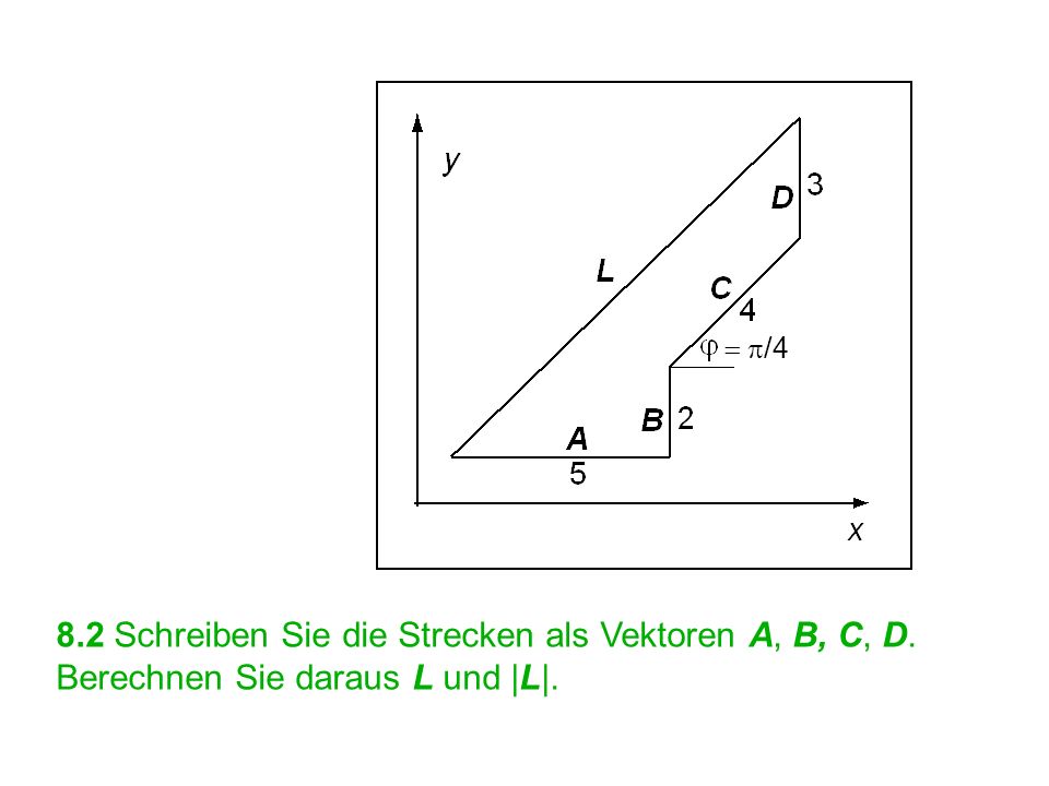 = p/4 8.2 Schreiben Sie die Strecken als Vektoren A, B, C, D. Berechnen Sie daraus L und |L|.