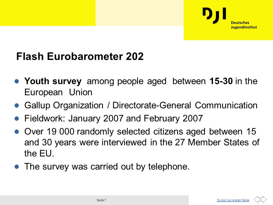 Flash Eurobarometer 202 Youth survey among people aged between in the European Union.