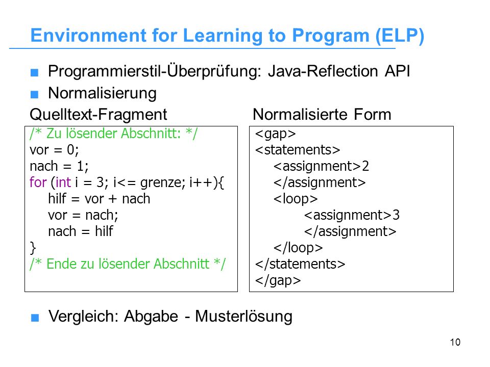 Environment for Learning to Program (ELP)