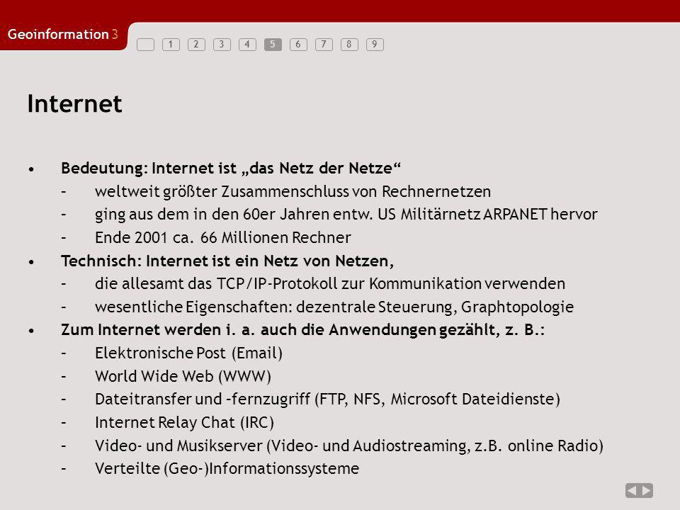 Internet Bedeutung: Internet ist „das Netz der Netze