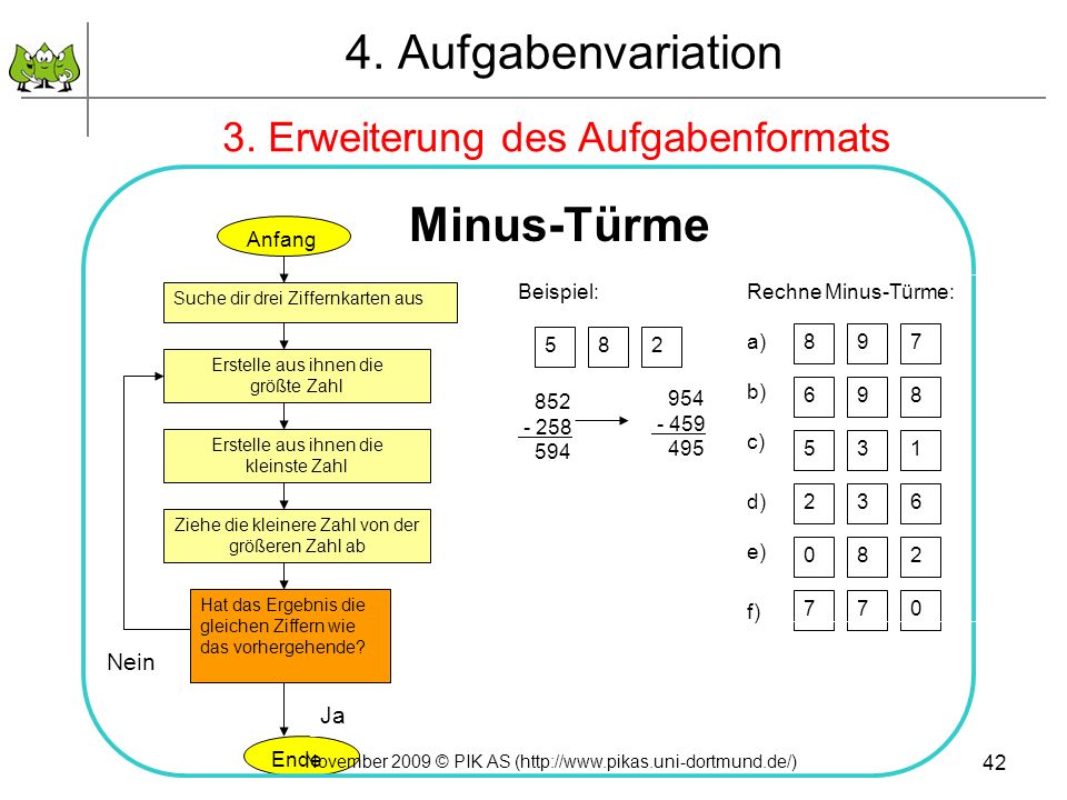 4. Aufgabenvariation Minus-Türme 3. Erweiterung des Aufgabenformats