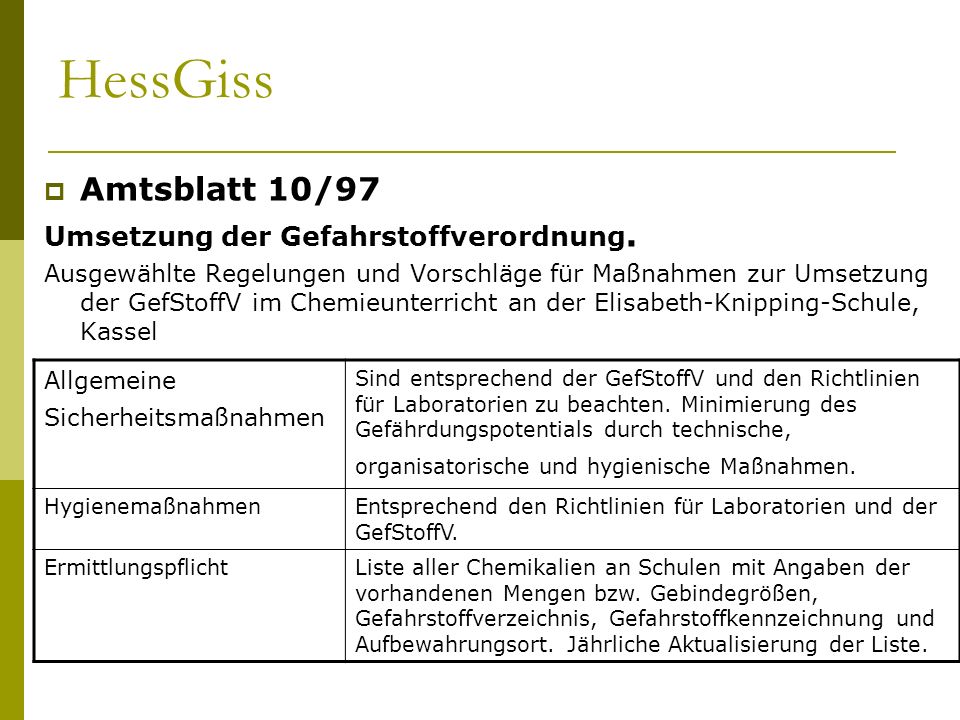 HessGiss Amtsblatt 10/97 Umsetzung der Gefahrstoffverordnung.