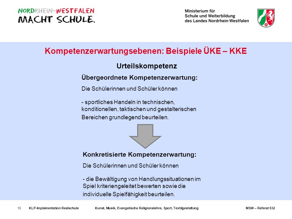 Kompetenzerwartungsebenen: Beispiele ÜKE – KKE