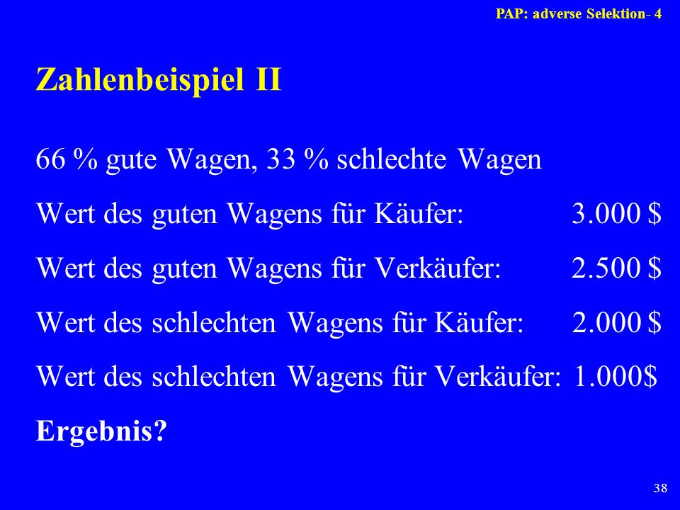 Zahlenbeispiel II 66 % gute Wagen, 33 % schlechte Wagen