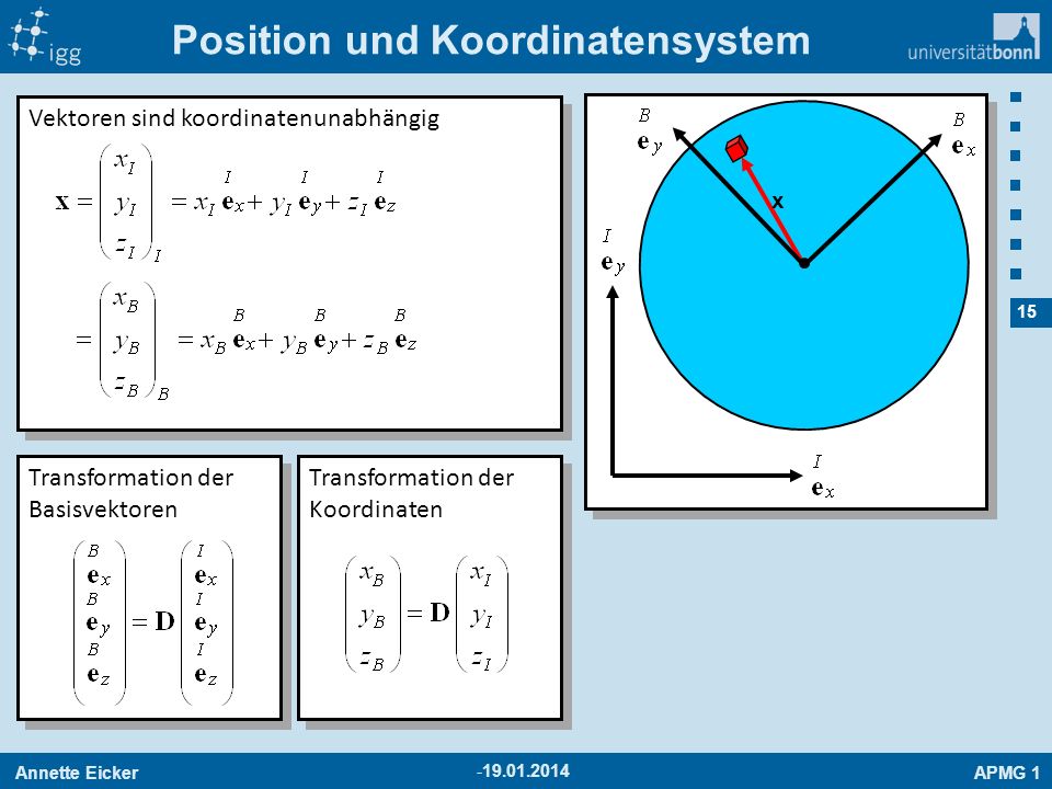 Position und Koordinatensystem