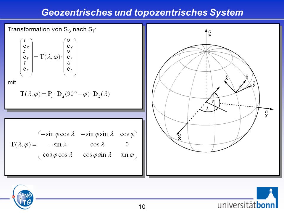 Geozentrisches und topozentrisches System