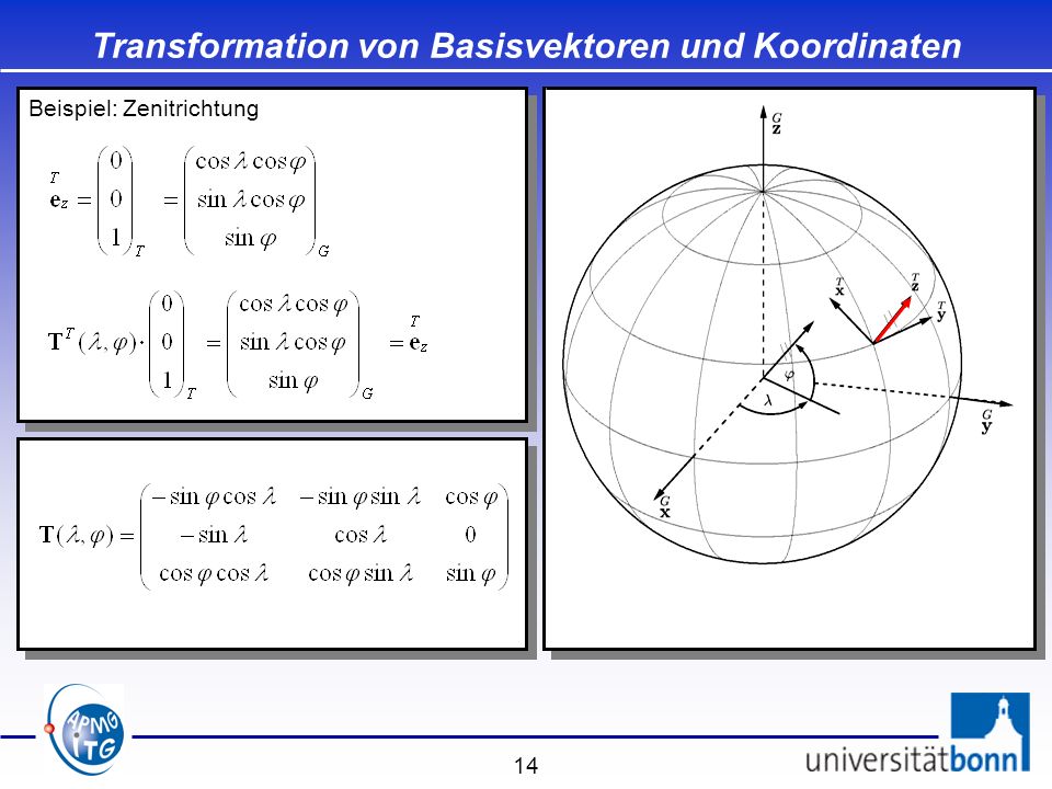Transformation von Basisvektoren und Koordinaten