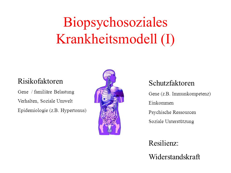 Biopsychosoziales Krankheitsmodell (I)