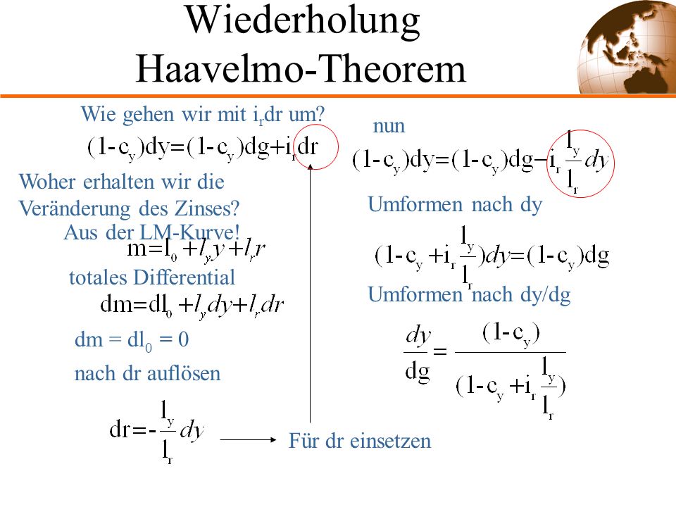 Wiederholung Haavelmo-Theorem