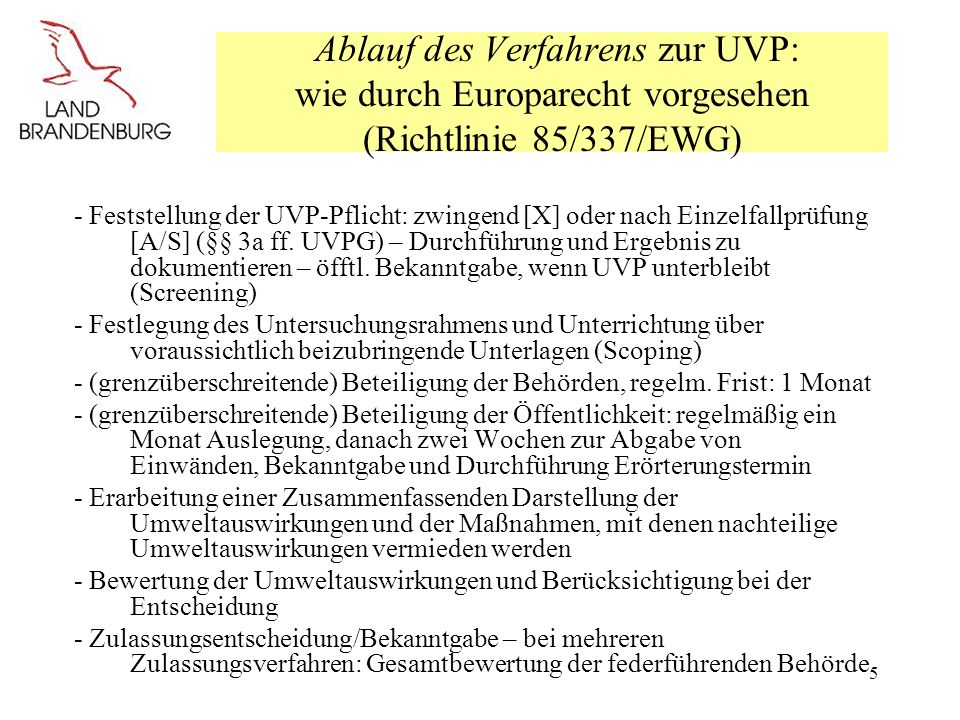 Ablauf des Verfahrens zur UVP: wie durch Europarecht vorgesehen (Richtlinie 85/337/EWG)