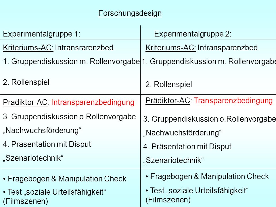 Forschungsdesign Experimentalgruppe 1: Experimentalgruppe 2: Kriteriums-AC: Intransrarenzbed. Prädiktor-AC: Intransparenzbedingung.