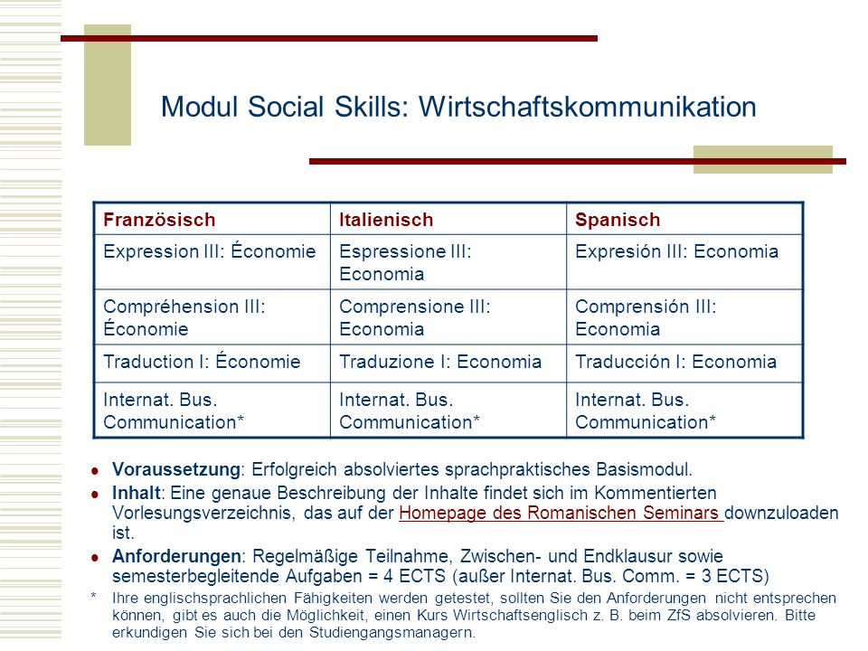 Modul Social Skills: Wirtschaftskommunikation