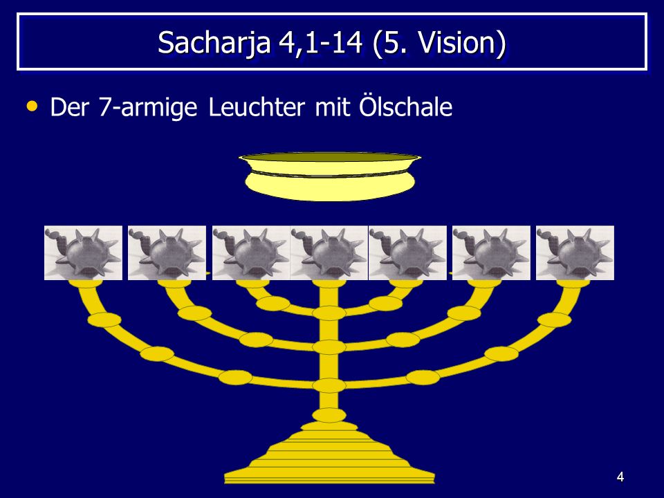 Sacharja 4,1-14 (5. Vision) Der 7-armige Leuchter mit Ölschale