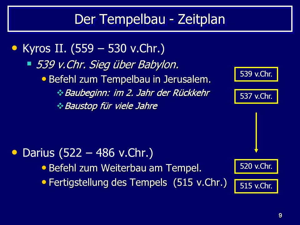 Der Tempelbau - Zeitplan