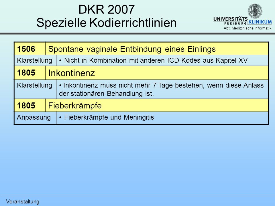 DKR 2007 Spezielle Kodierrichtlinien