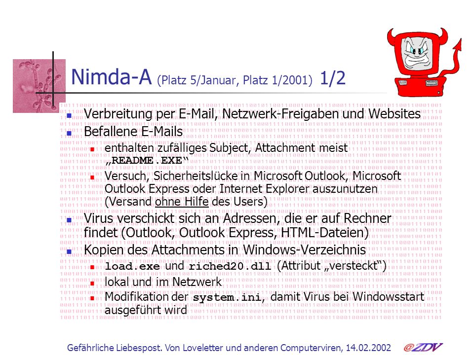 Nimda-A (Platz 5/Januar, Platz 1/2001) 1/2