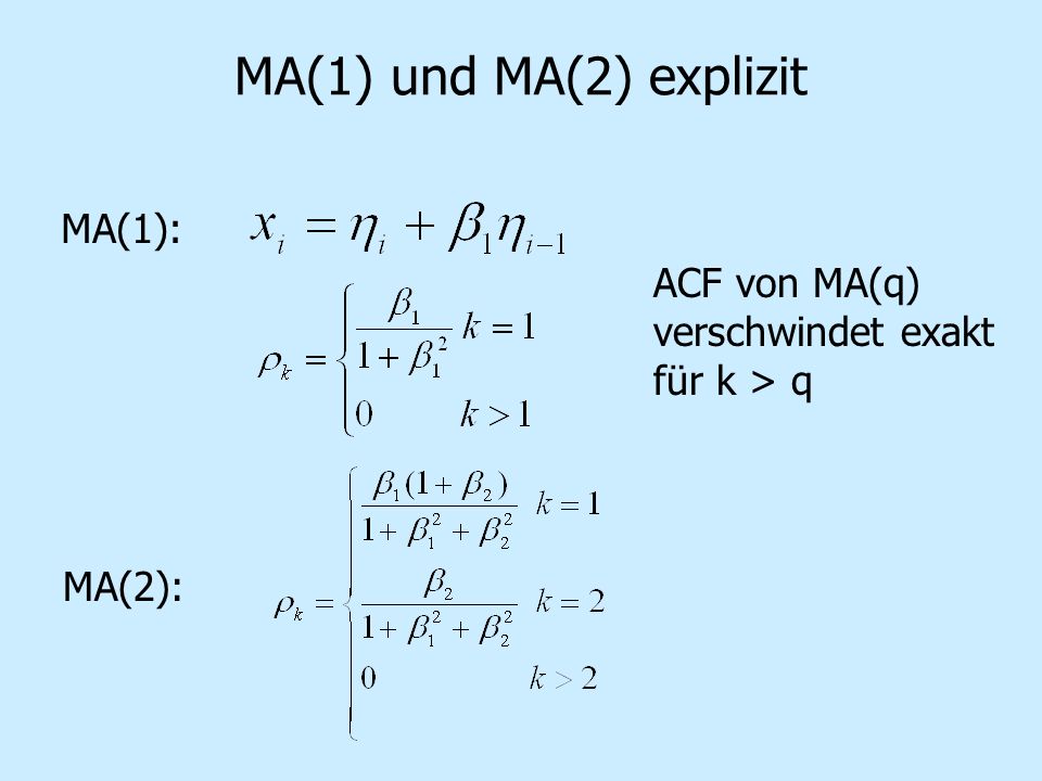 MA(1) und MA(2) explizit MA(1): ACF von MA(q) verschwindet exakt
