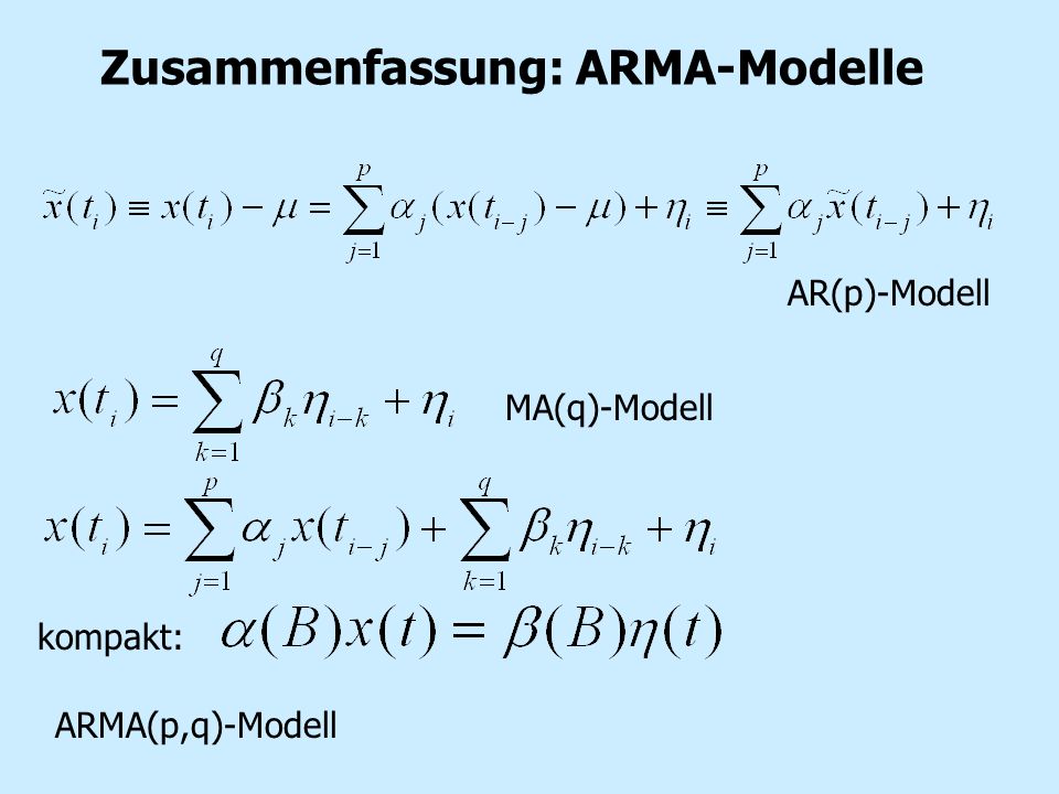 Zusammenfassung: ARMA-Modelle