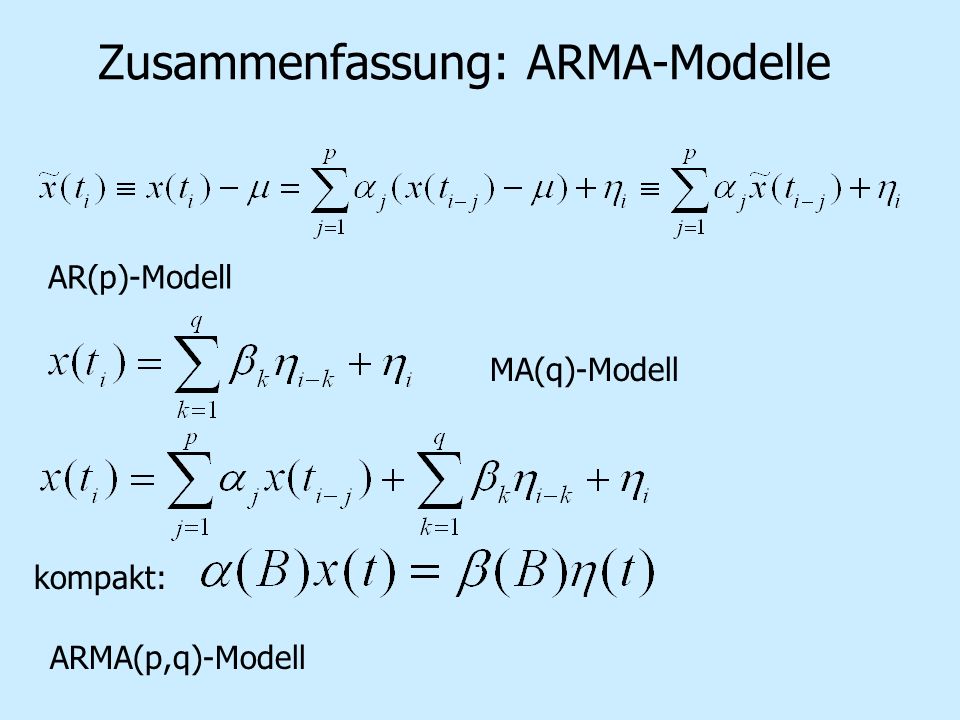 Zusammenfassung: ARMA-Modelle