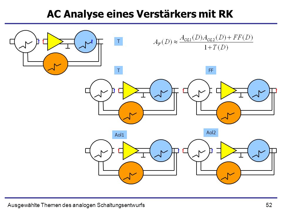 AC Analyse eines Verstärkers mit RK