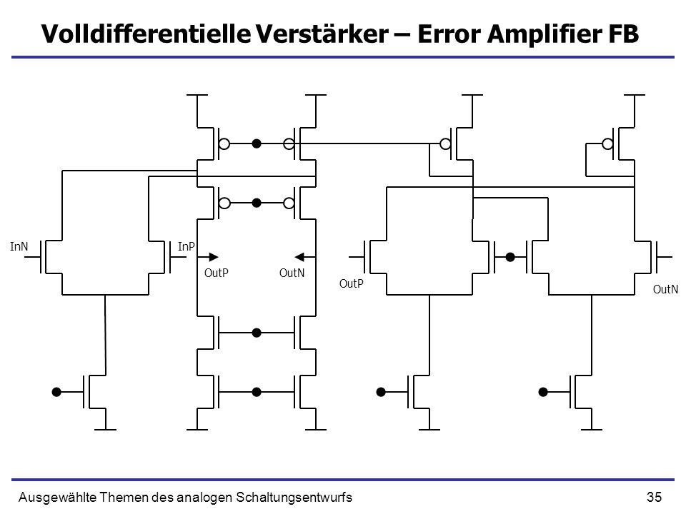 Volldifferentielle Verstärker – Error Amplifier FB