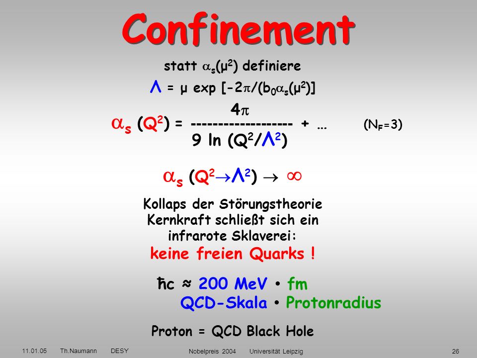 Confinement as (Q2) = … (NF=3) as (Q2Λ2)  