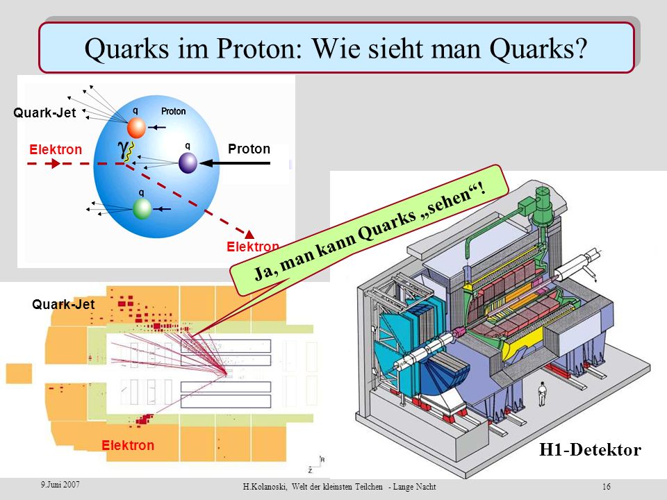 Quarks im Proton: Wie sieht man Quarks
