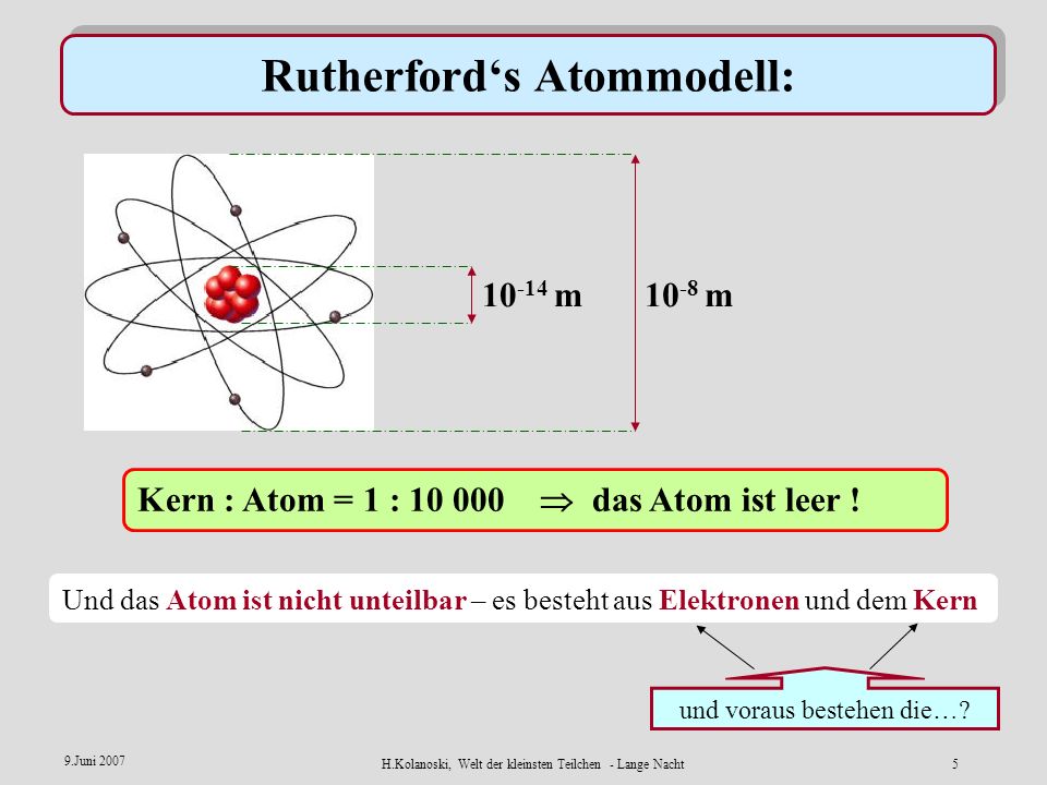 Rutherford‘s Atommodell: