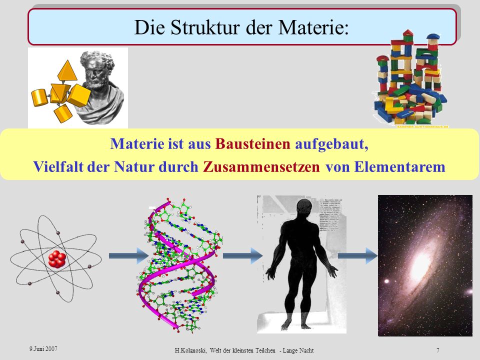 Die Struktur der Materie: