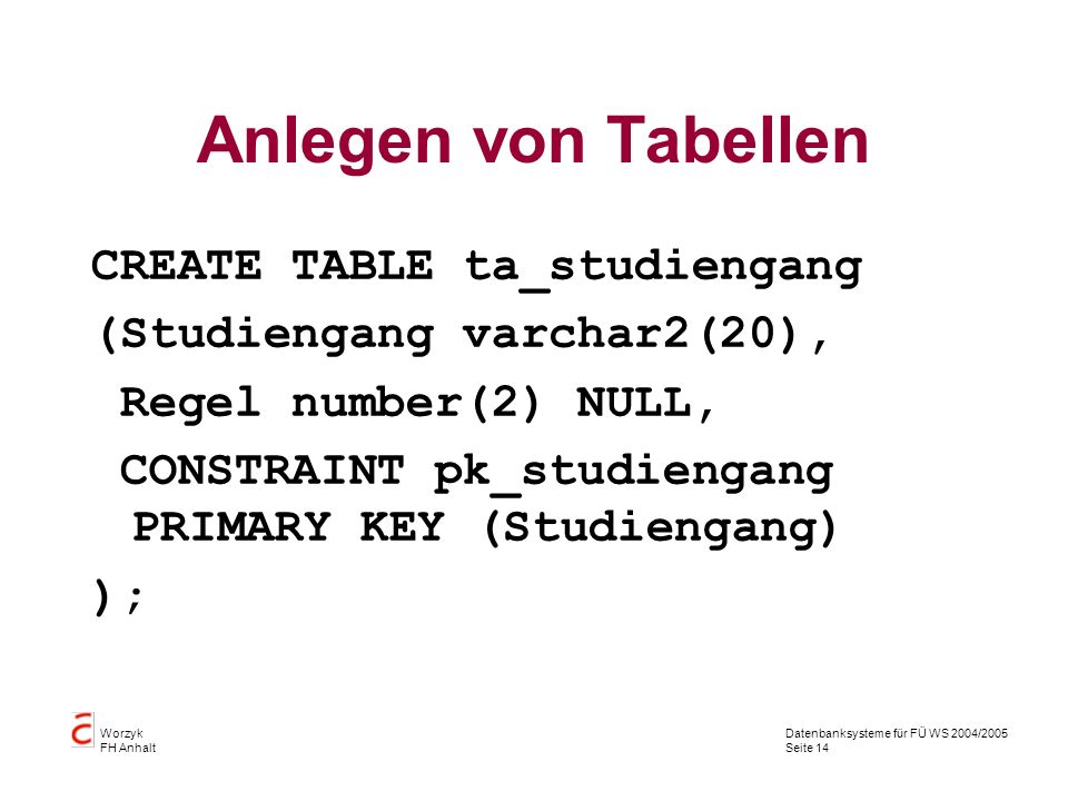 Anlegen von Tabellen CREATE TABLE ta_studiengang