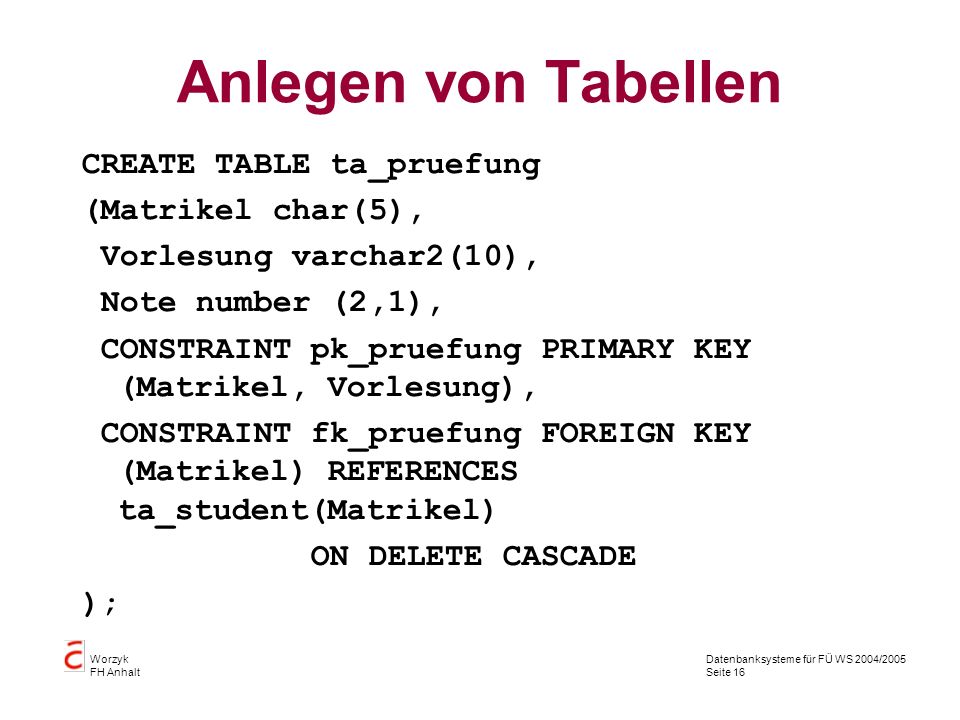Anlegen von Tabellen CREATE TABLE ta_pruefung (Matrikel char(5),
