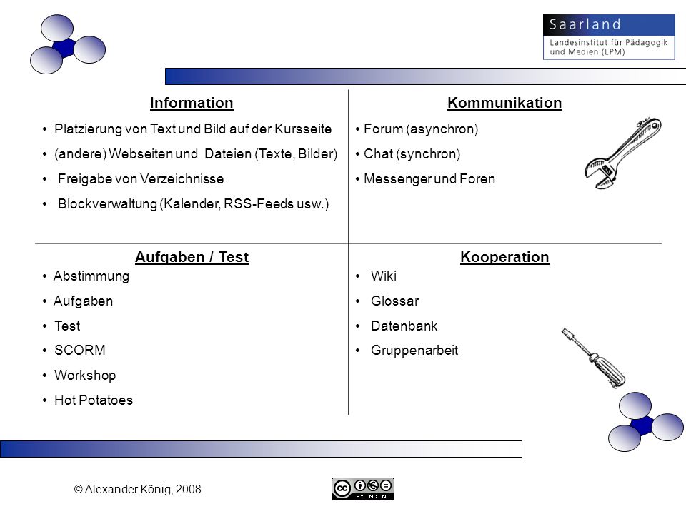 Information Kommunikation Aufgaben / Test Kooperation