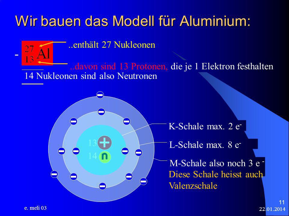 Wir bauen das Modell für Aluminium: