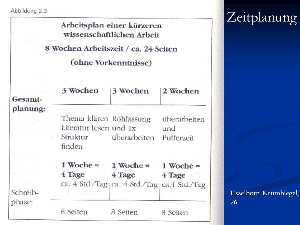 Zeitplanung Esselborn-Krumbiegel, 26