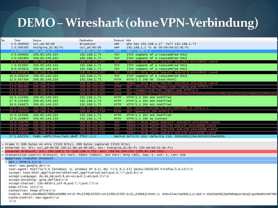 DEMO – Wireshark (ohne VPN-Verbindung)