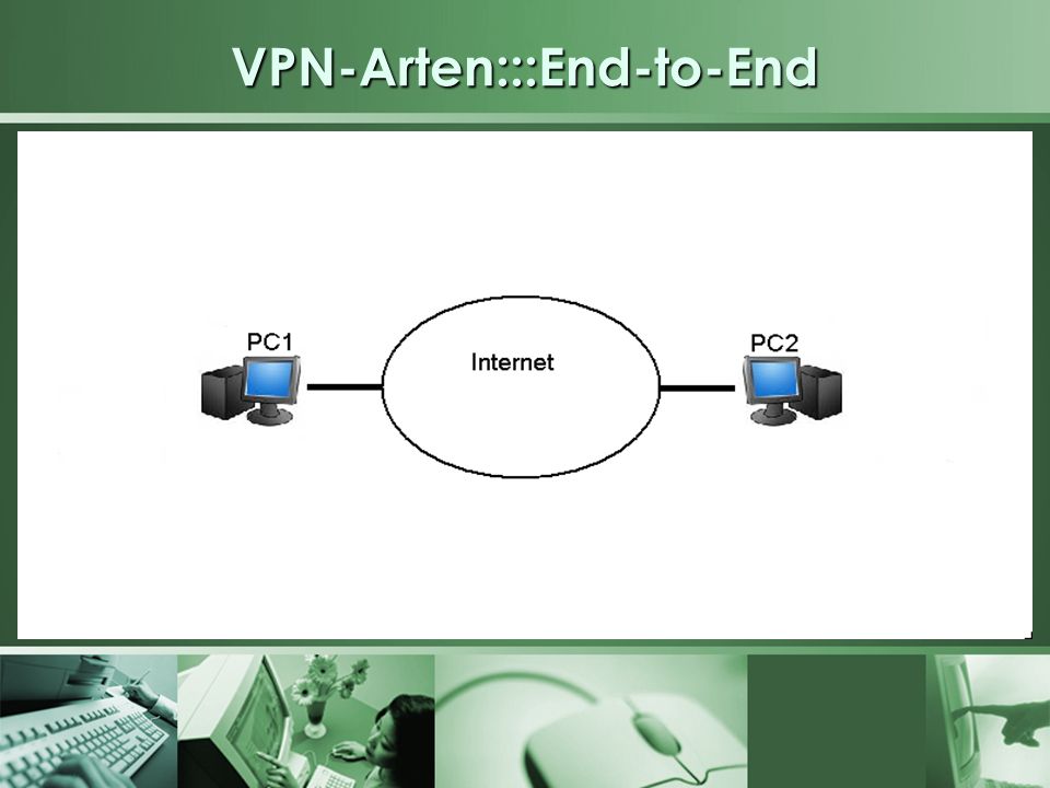 VPN-Arten:::End-to-End