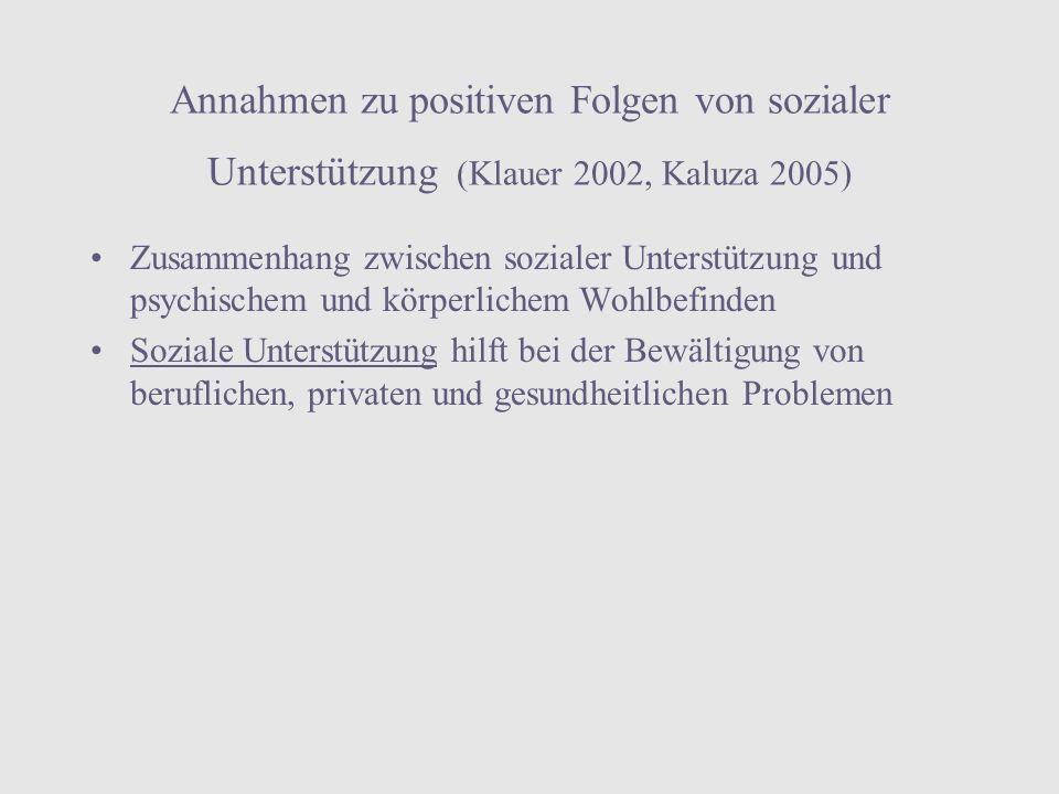 Annahmen zu positiven Folgen von sozialer Unterstützung (Klauer 2002, Kaluza 2005)