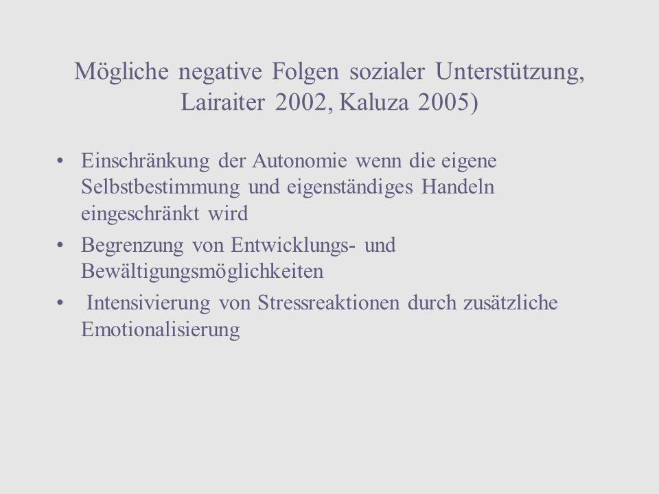 Mögliche negative Folgen sozialer Unterstützung, Lairaiter 2002, Kaluza 2005)