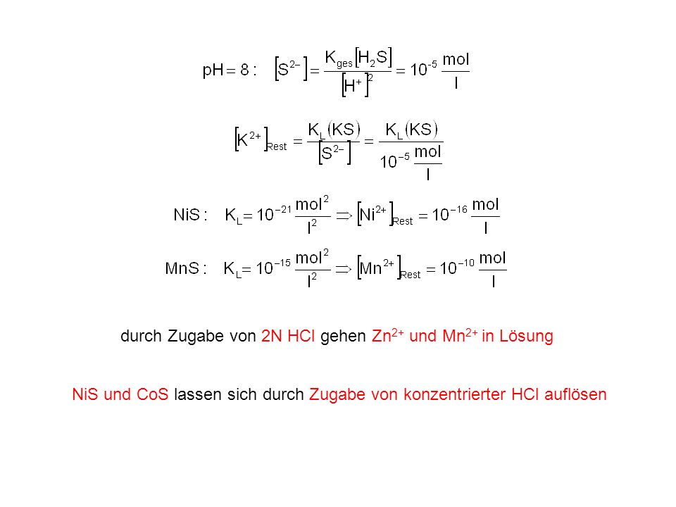 durch Zugabe von 2N HCl gehen Zn2+ und Mn2+ in Lösung