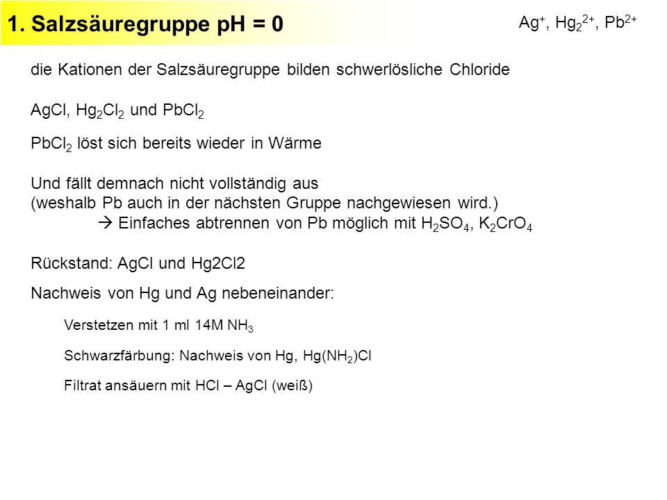 1. Salzsäuregruppe pH = 0 Ag+, Hg22+, Pb2+