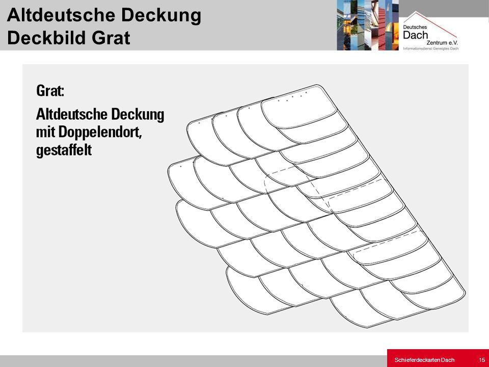 Altdeutsche Deckung Deckbild Grat