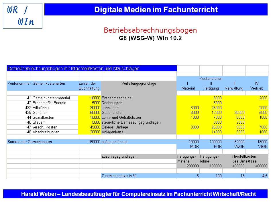Betriebsabrechnungsbogen G8 (WSG-W) WIn 10.2