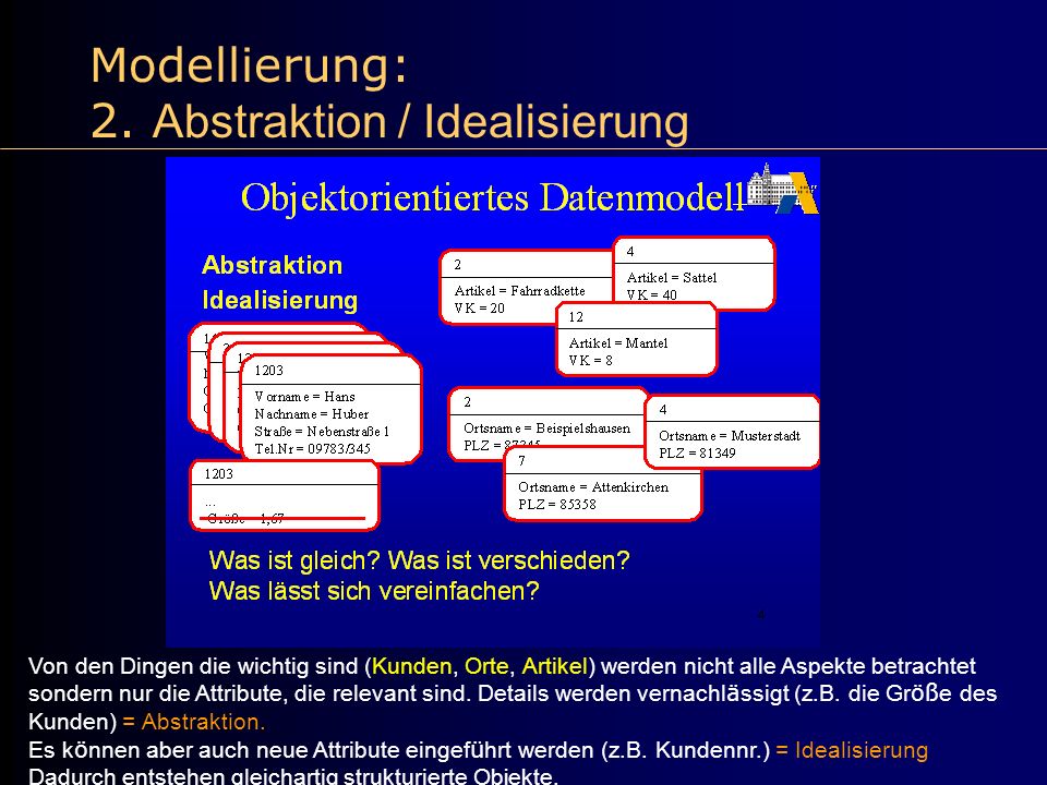 Modellierung: 2. Abstraktion / Idealisierung