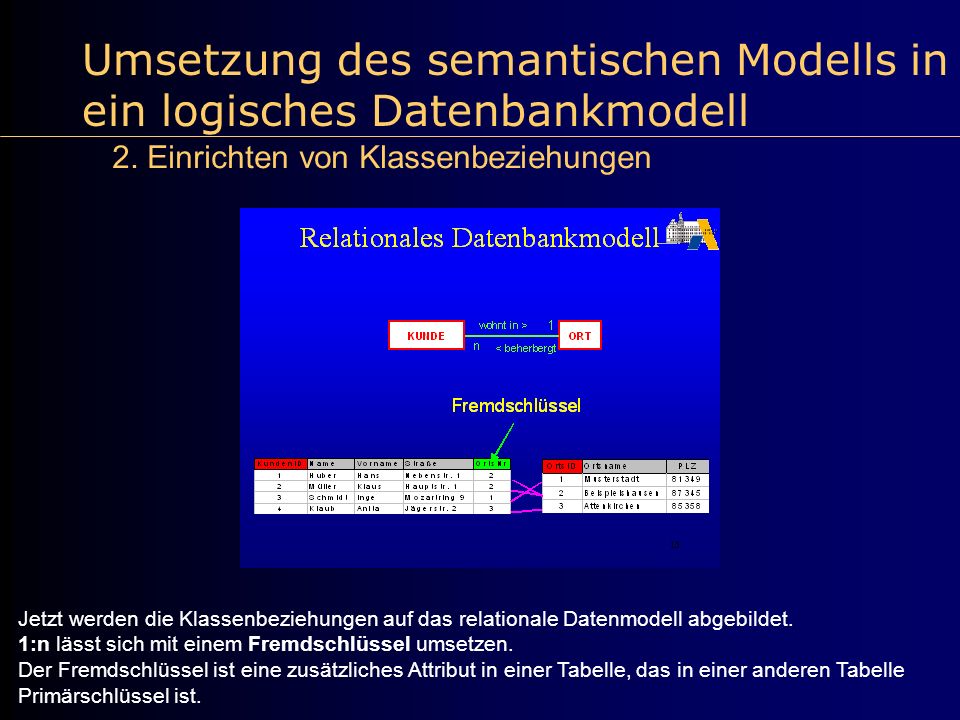 Umsetzung des semantischen Modells in ein logisches Datenbankmodell