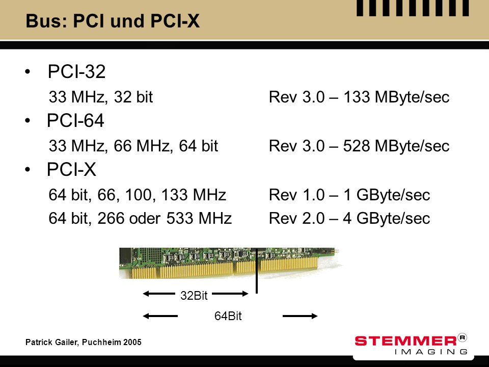 Bus: PCI und PCI-X PCI-32 PCI-64 PCI-X