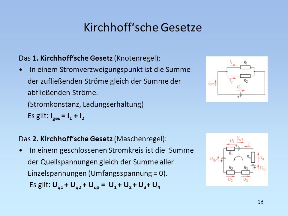 Kirchhoff‘sche Gesetze