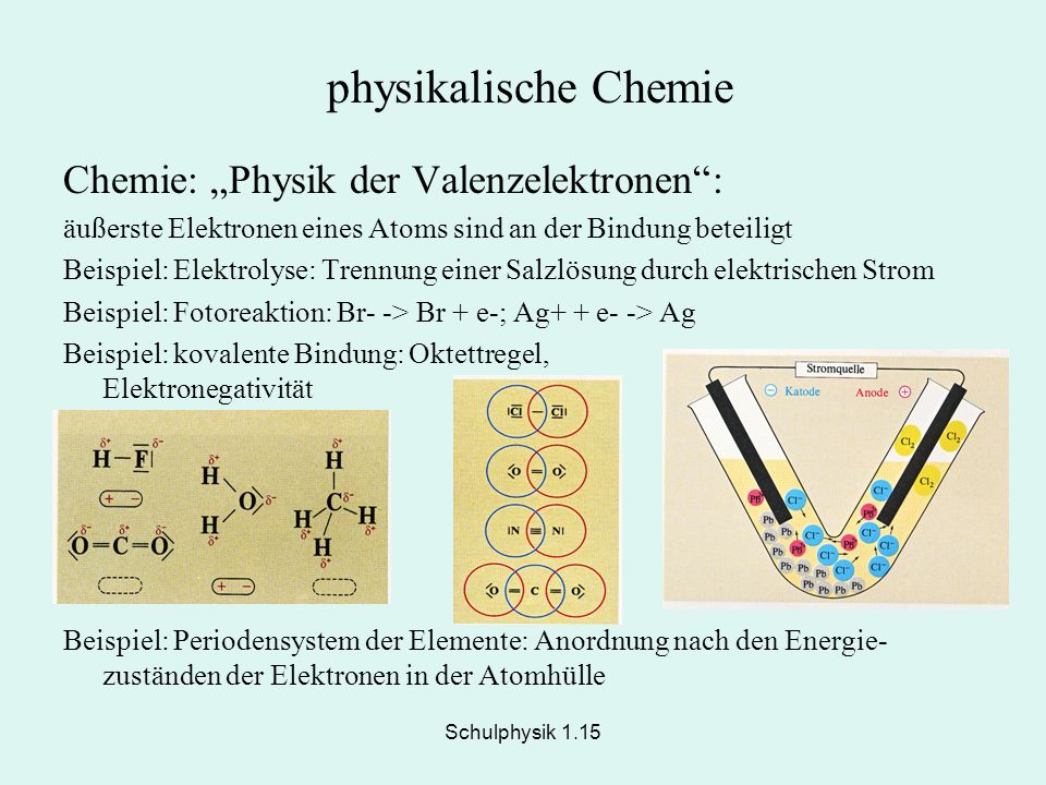 physikalische Chemie Chemie: „Physik der Valenzelektronen :