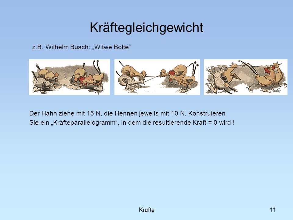 z.B. Wilhelm Busch: „Witwe Bolte