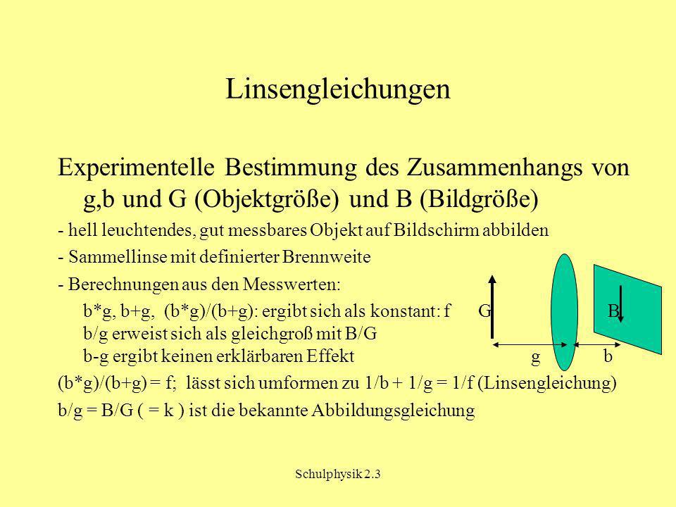 Linsengleichungen Experimentelle Bestimmung des Zusammenhangs von g,b und G (Objektgröße) und B (Bildgröße)
